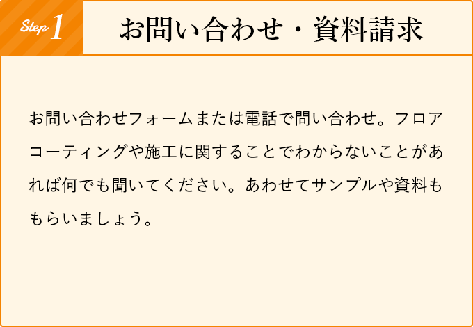 お問い合わせ・資料請求
