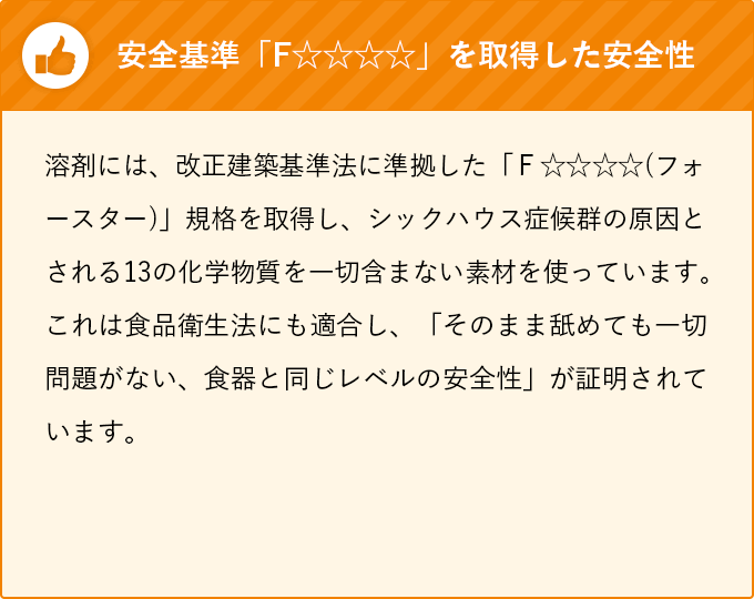 安全基準「Ｆ☆☆☆」を取得した安全性