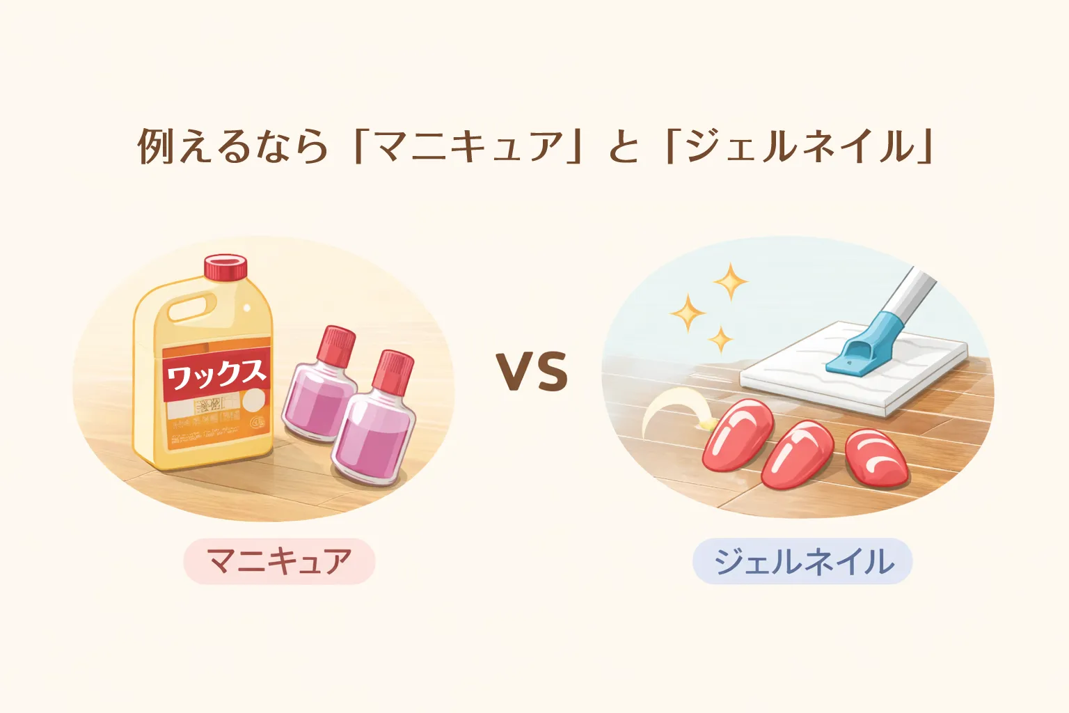 ワックスと床コーティングの違いをマニキュアとジェルネイルに例えて解説