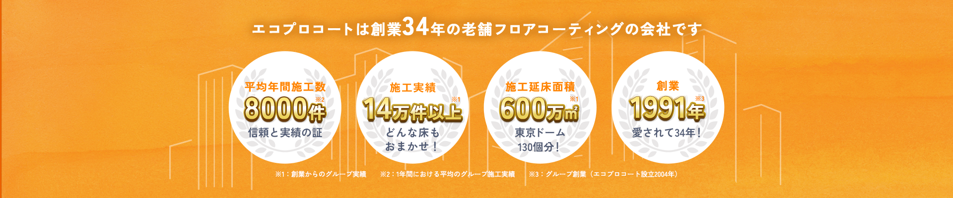 エコプロコートの実績
