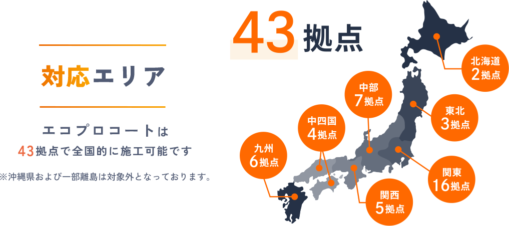 対応エリア